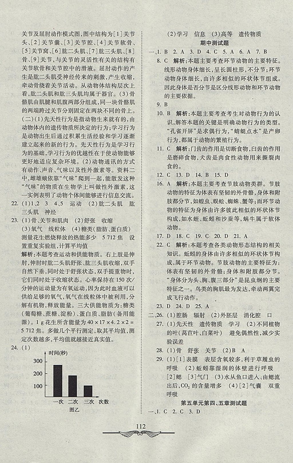 2017年學(xué)海金卷初中奪冠單元檢測(cè)卷八年級(jí)生物全一冊(cè)人教版 參考答案第4頁(yè)