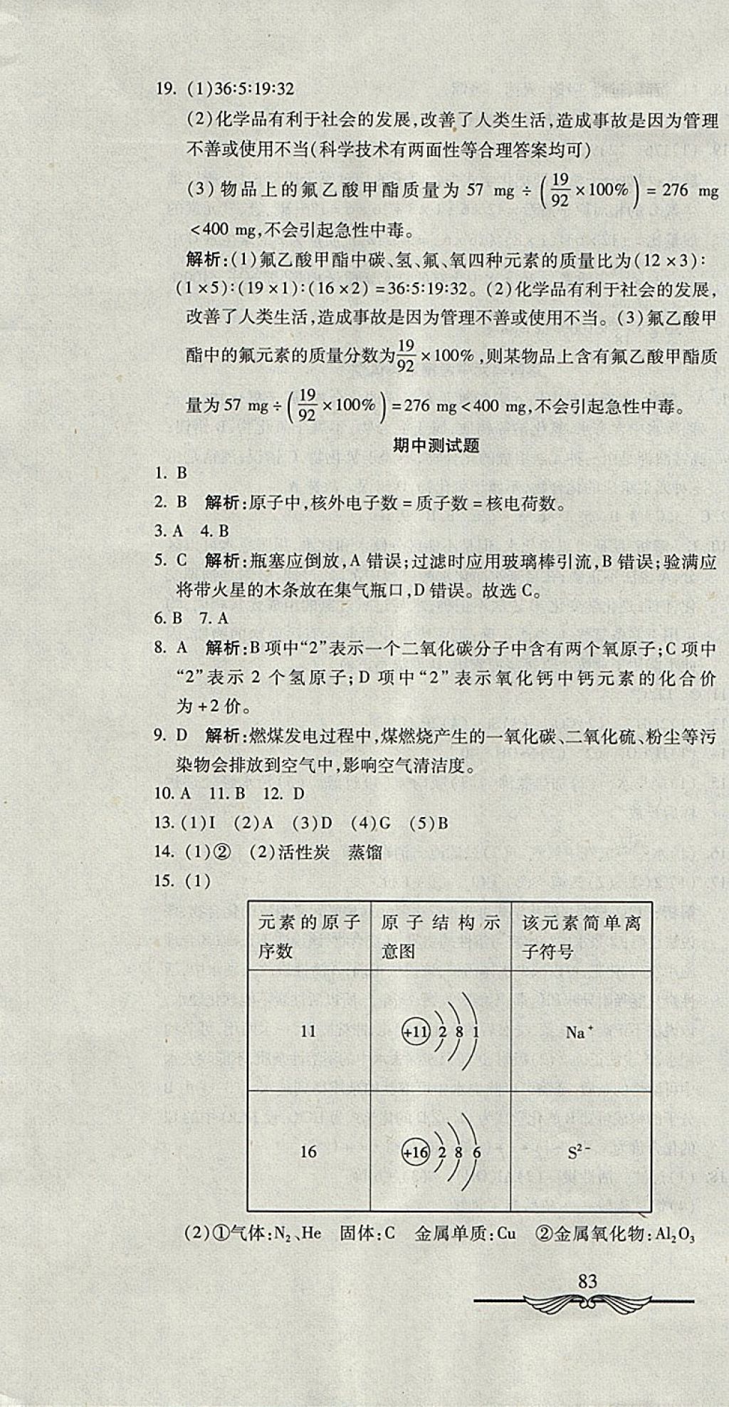 2017年學(xué)海金卷初中奪冠單元檢測卷九年級化學(xué)上冊人教版 參考答案第10頁