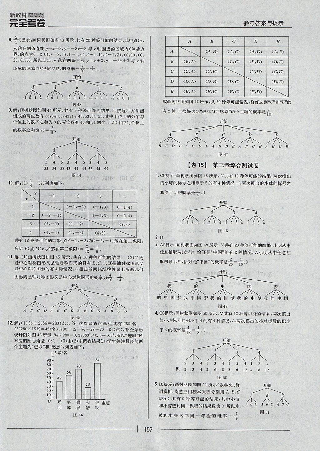 2017年新教材完全考卷九年級(jí)數(shù)學(xué)全一冊(cè)北師大版 參考答案第13頁