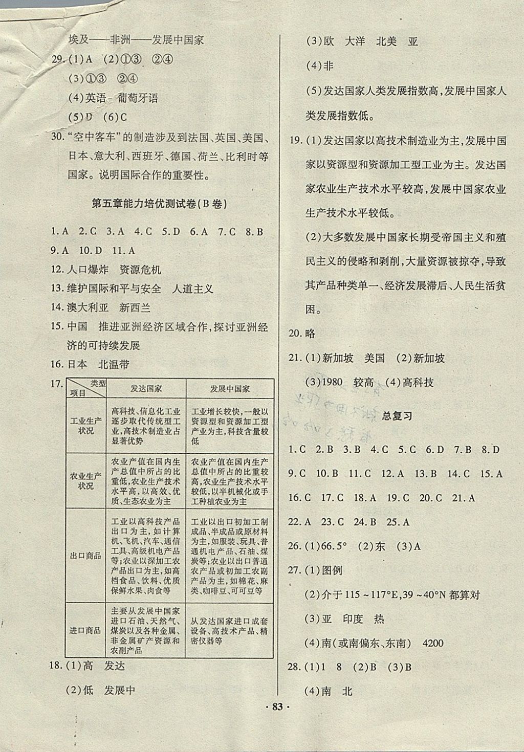 2017年优化夺标单元测试卷七年级地理上册人教版 参考答案第7页