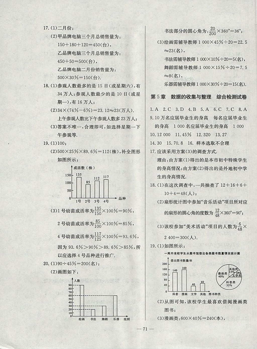 2017年精彩考評單元測評卷七年級數(shù)學上冊滬科版 參考答案第7頁