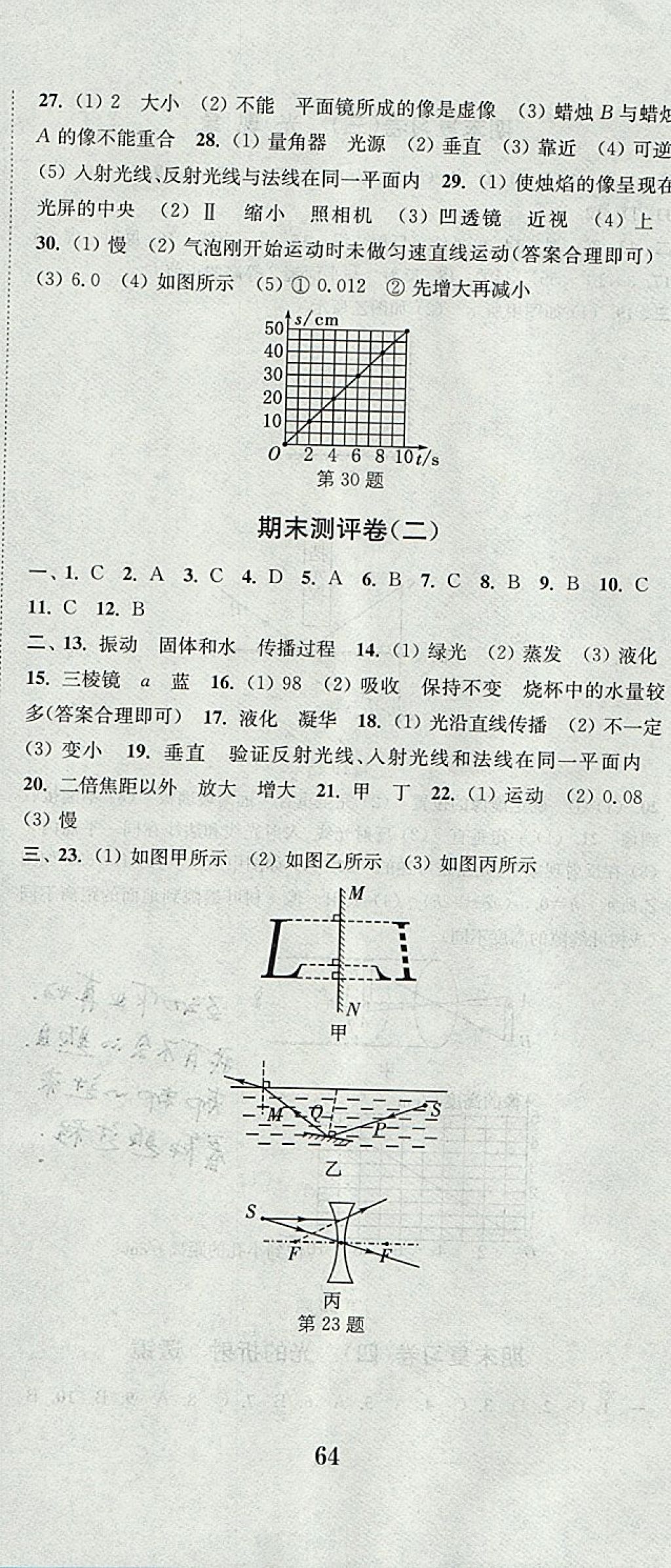 2017年通城學(xué)典初中全程測評卷八年級物理上冊蘇科版 參考答案第17頁