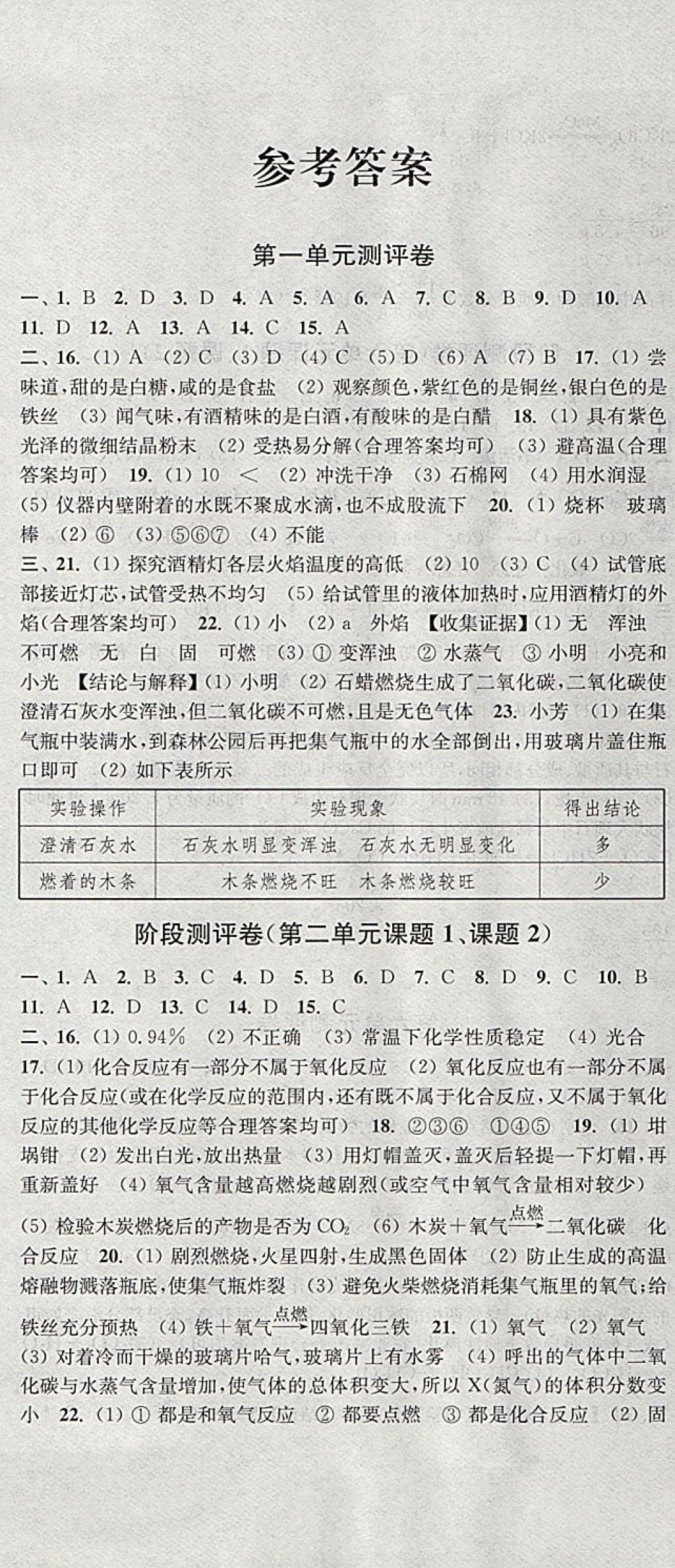 2017年通城學(xué)典初中全程測(cè)評(píng)卷九年級(jí)化學(xué)全一冊(cè)人教版 參考答案第1頁(yè)