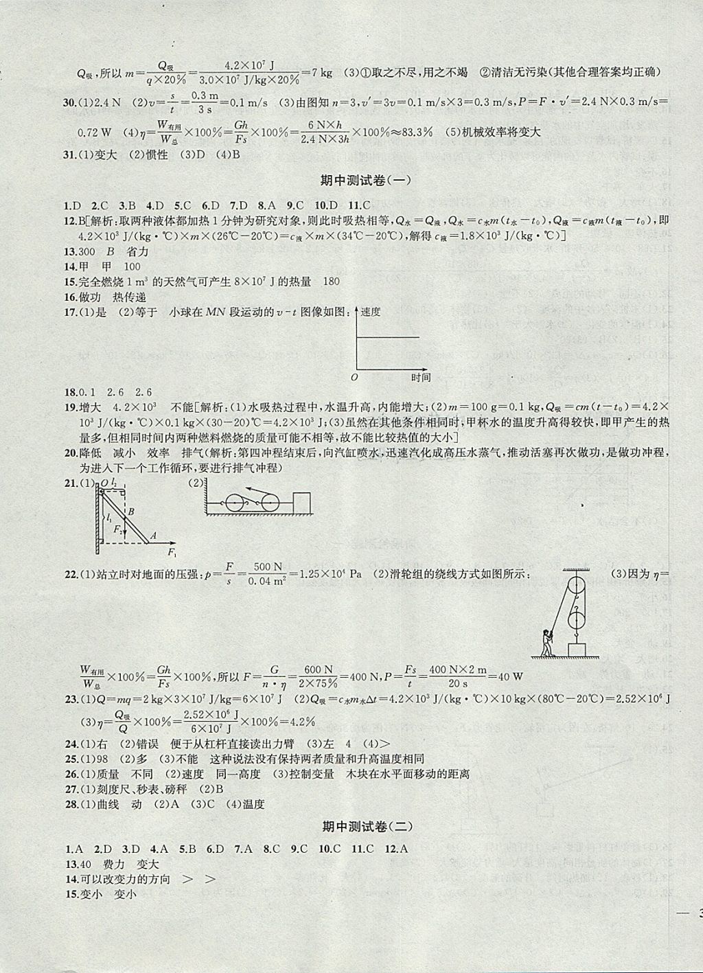 2017年金钥匙冲刺名校大试卷九年级物理上册江苏版 参考答案第3页