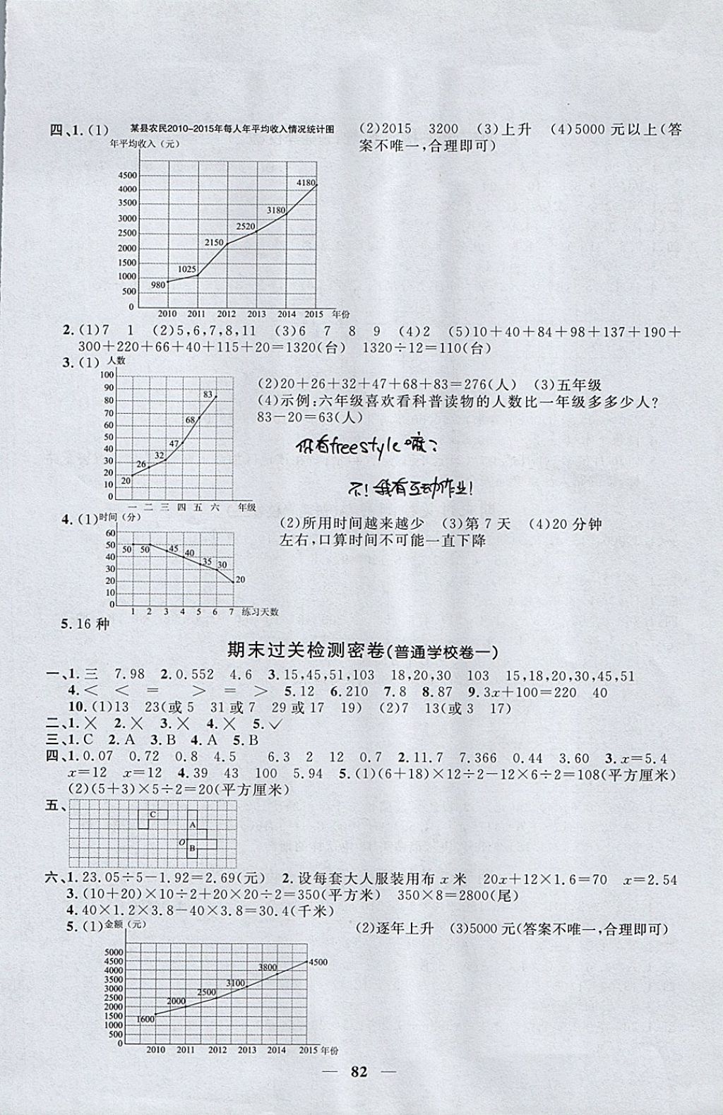 2017年一線名師全優(yōu)好卷五年級(jí)數(shù)學(xué)上冊(cè)青島版 參考答案第6頁(yè)