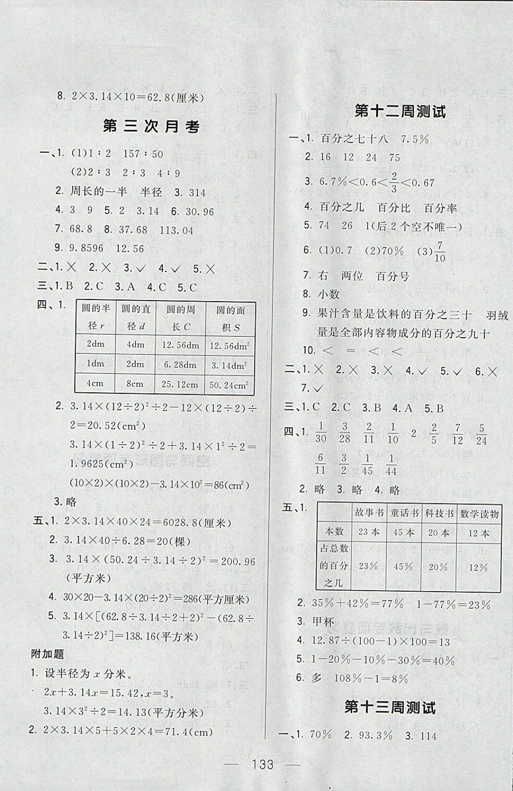 2017年悦然好学生周周测六年级数学上册人教版 参考答案第9页