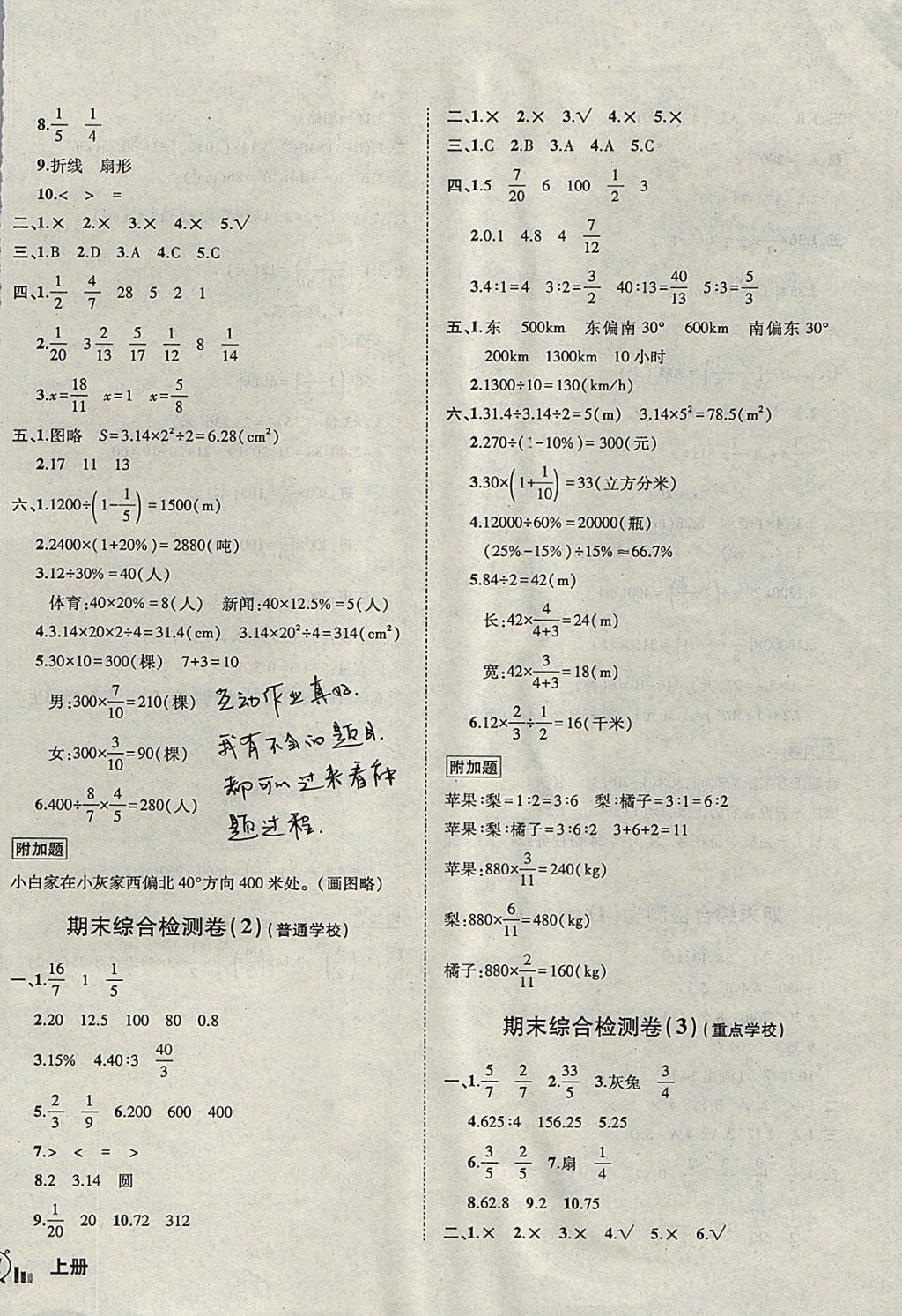 2017年狀元成才路創(chuàng)新名卷六年級數(shù)學(xué)上冊人教版 參考答案第10頁