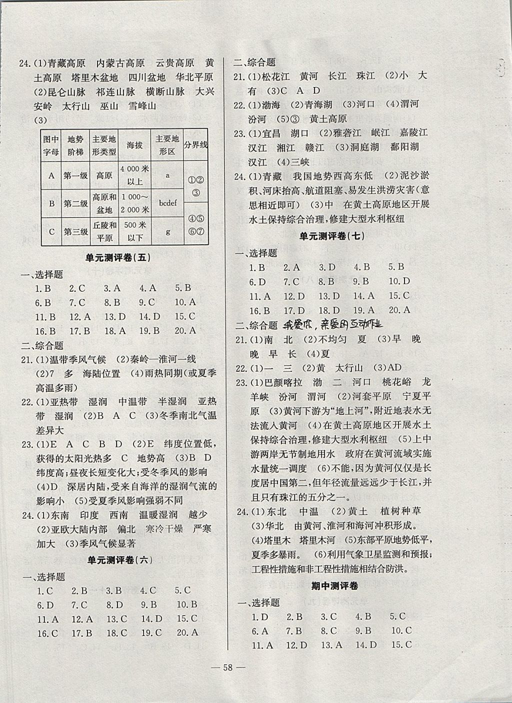 2017年精彩考評(píng)單元測(cè)評(píng)卷八年級(jí)地理上冊(cè)人教版 參考答案第2頁(yè)