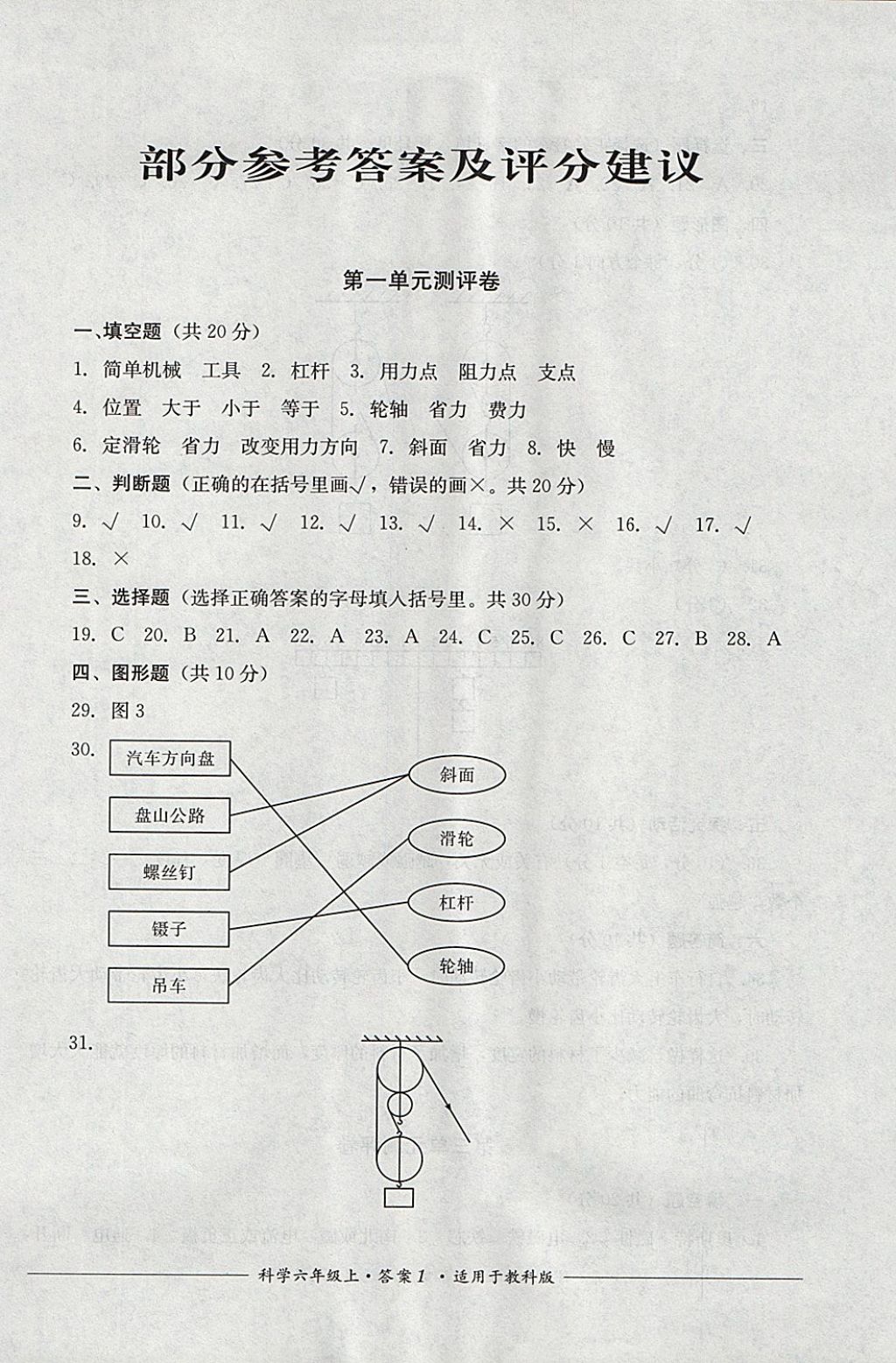 2017年單元測評六年級科學上冊教科版四川教育出版社 參考答案第1頁