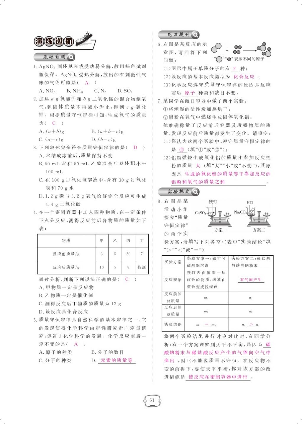 2017年領(lǐng)航新課標練習(xí)冊九年級化學(xué)全一冊人教版 參考答案第75頁