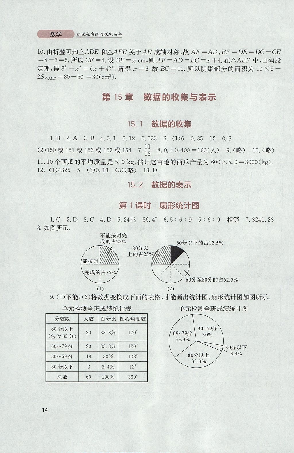 2017年新课程实践与探究丛书八年级数学上册华师大版 参考答案第14页