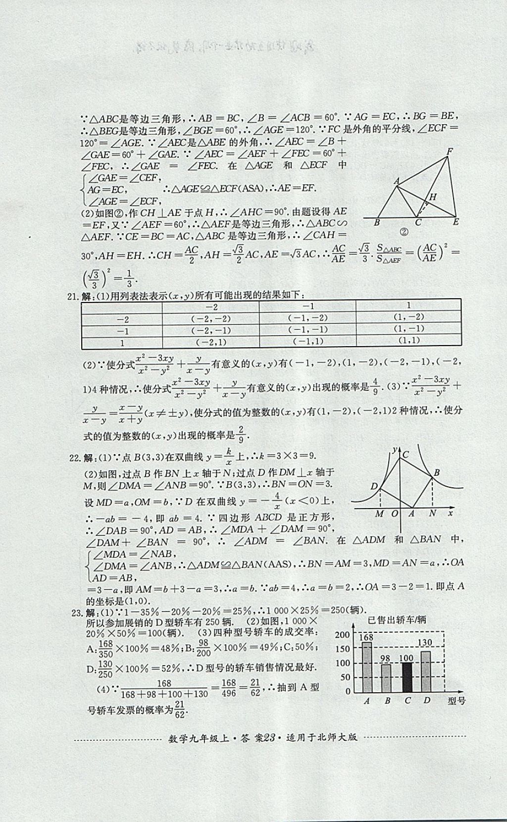 2017年單元測(cè)試九年級(jí)數(shù)學(xué)上冊(cè)北師大版四川教育出版社 參考答案第23頁(yè)