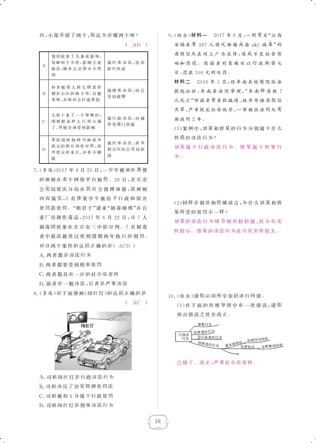 2017年領(lǐng)航新課標(biāo)練習(xí)冊(cè)八年級(jí)道德與法治上冊(cè)人教版 參考答案第62頁(yè)