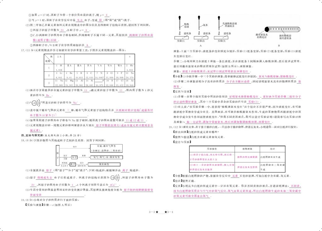 2017年領(lǐng)航新課標(biāo)練習(xí)冊(cè)九年級(jí)化學(xué)全一冊(cè)人教版 參考答案第6頁