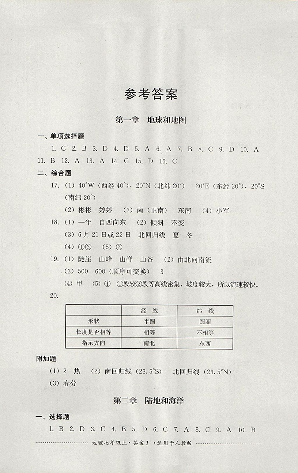 2017年單元測試七年級地理上冊人教版四川教育出版社 參考答案第1頁