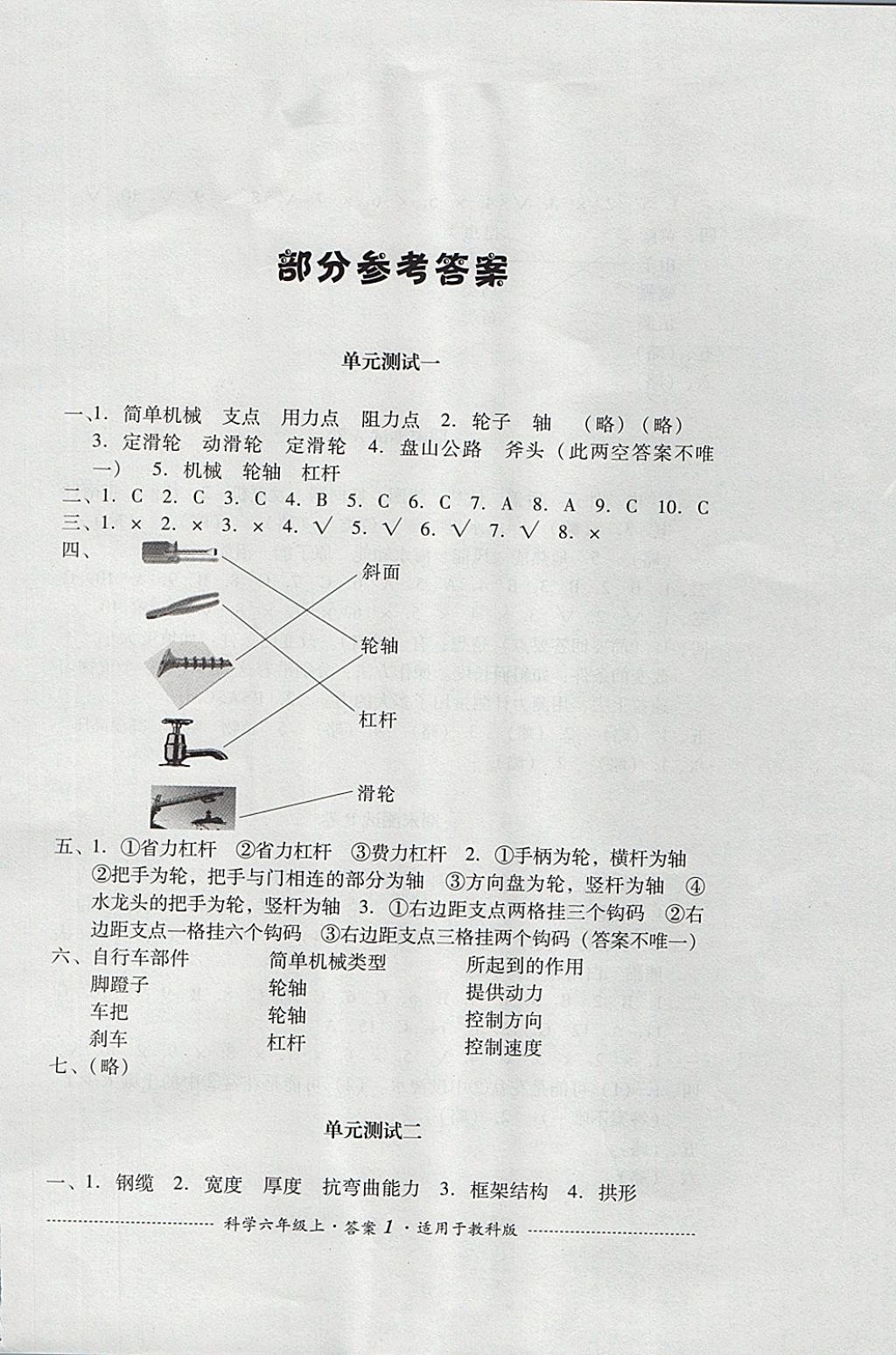 2017年单元测试六年级科学上册教科版 参考答案第1页