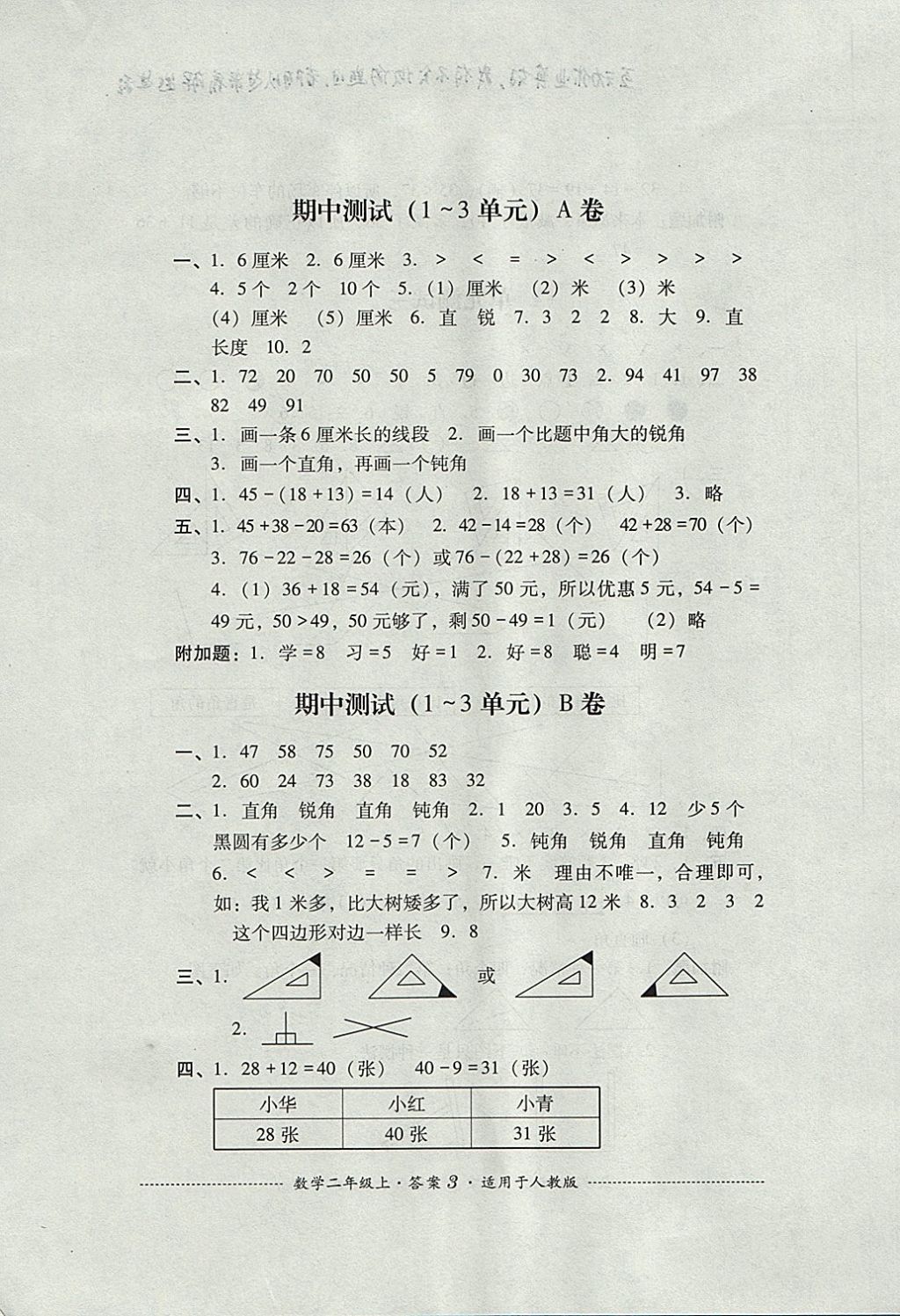 2017年單元測試二年級數(shù)學(xué)上冊人教版 參考答案第3頁