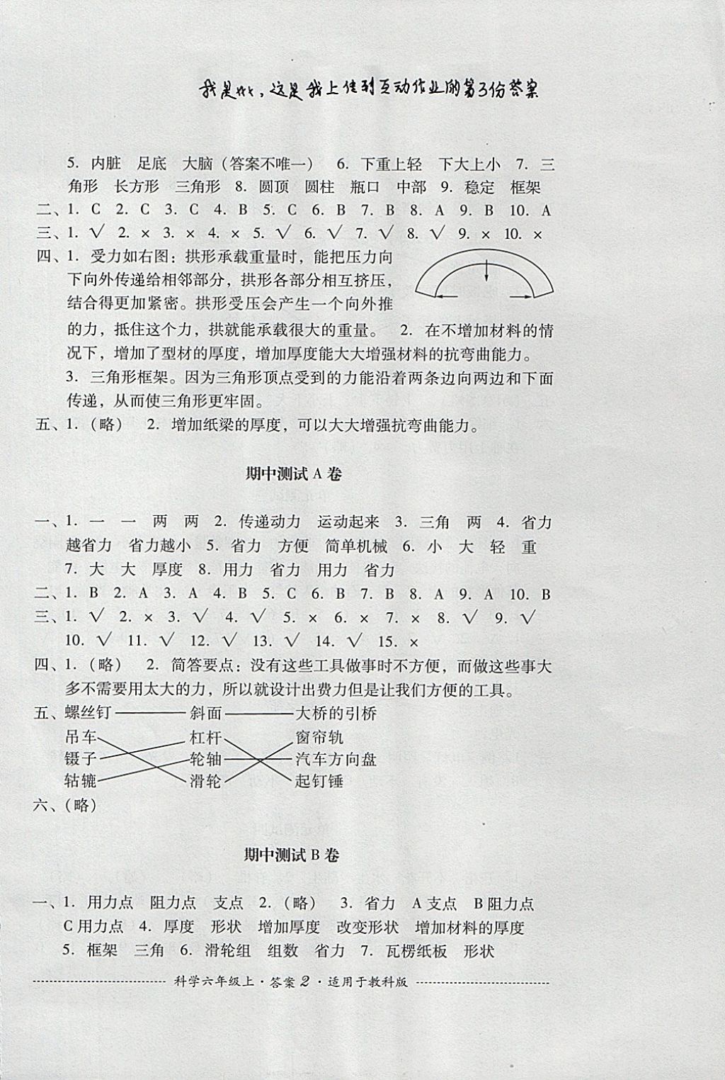 2017年单元测试六年级科学上册教科版 参考答案第2页