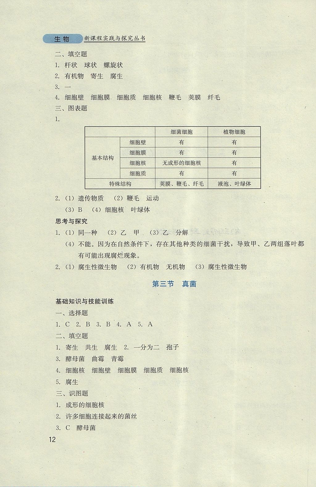 2017年新课程实践与探究丛书七年级生物上册济南版 参考答案第12页