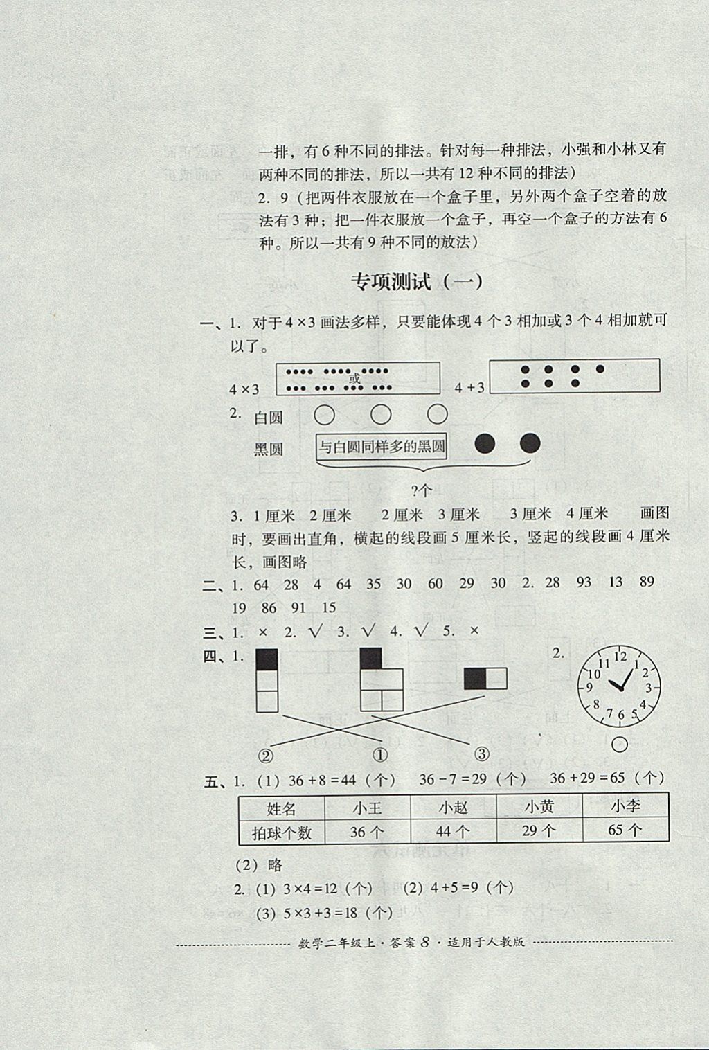 2017年單元測試二年級數(shù)學上冊人教版 參考答案第8頁