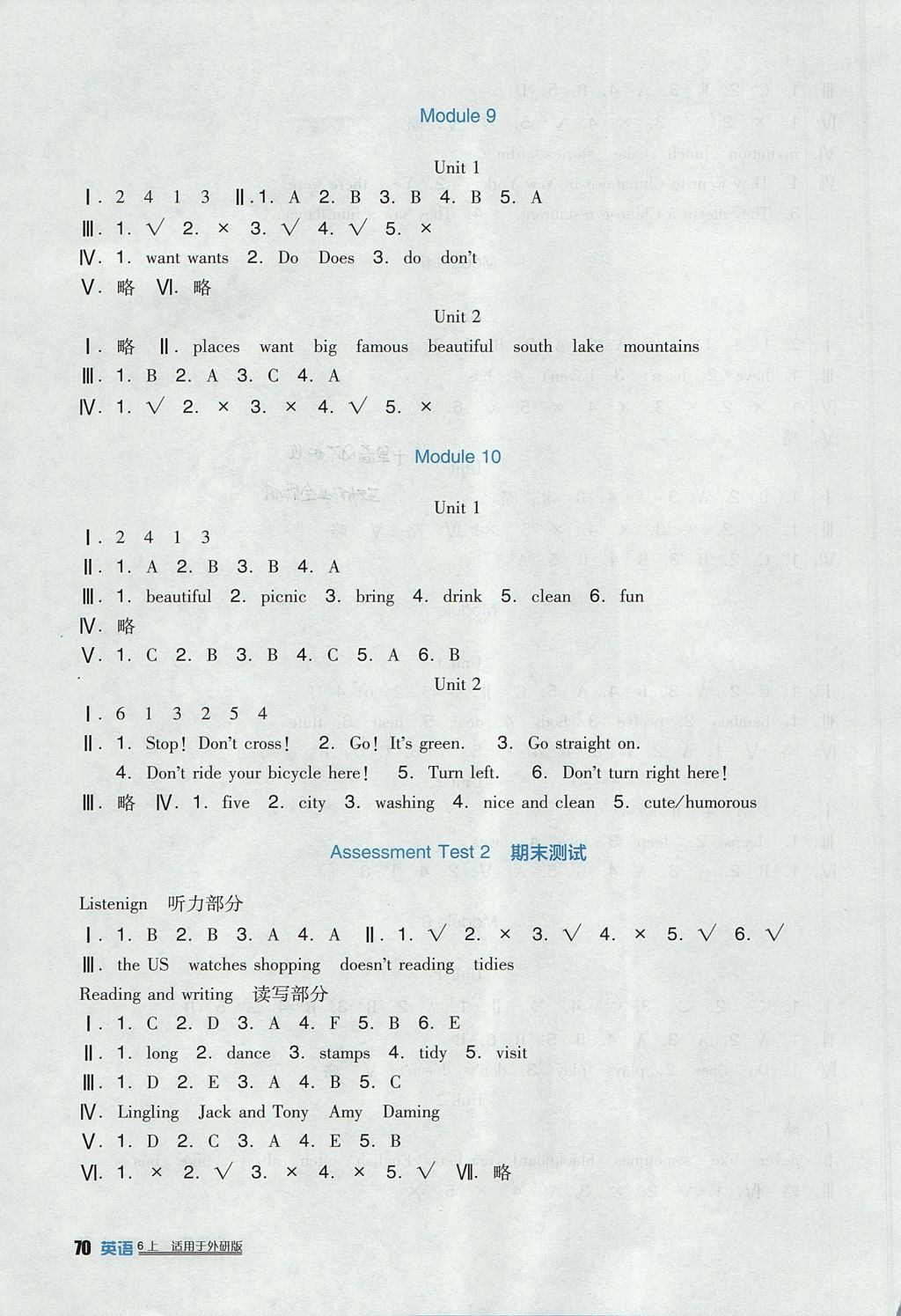 2017年新課標(biāo)小學(xué)生學(xué)習(xí)實(shí)踐園地六年級(jí)英語(yǔ)上冊(cè)外研版 參考答案第8頁(yè)