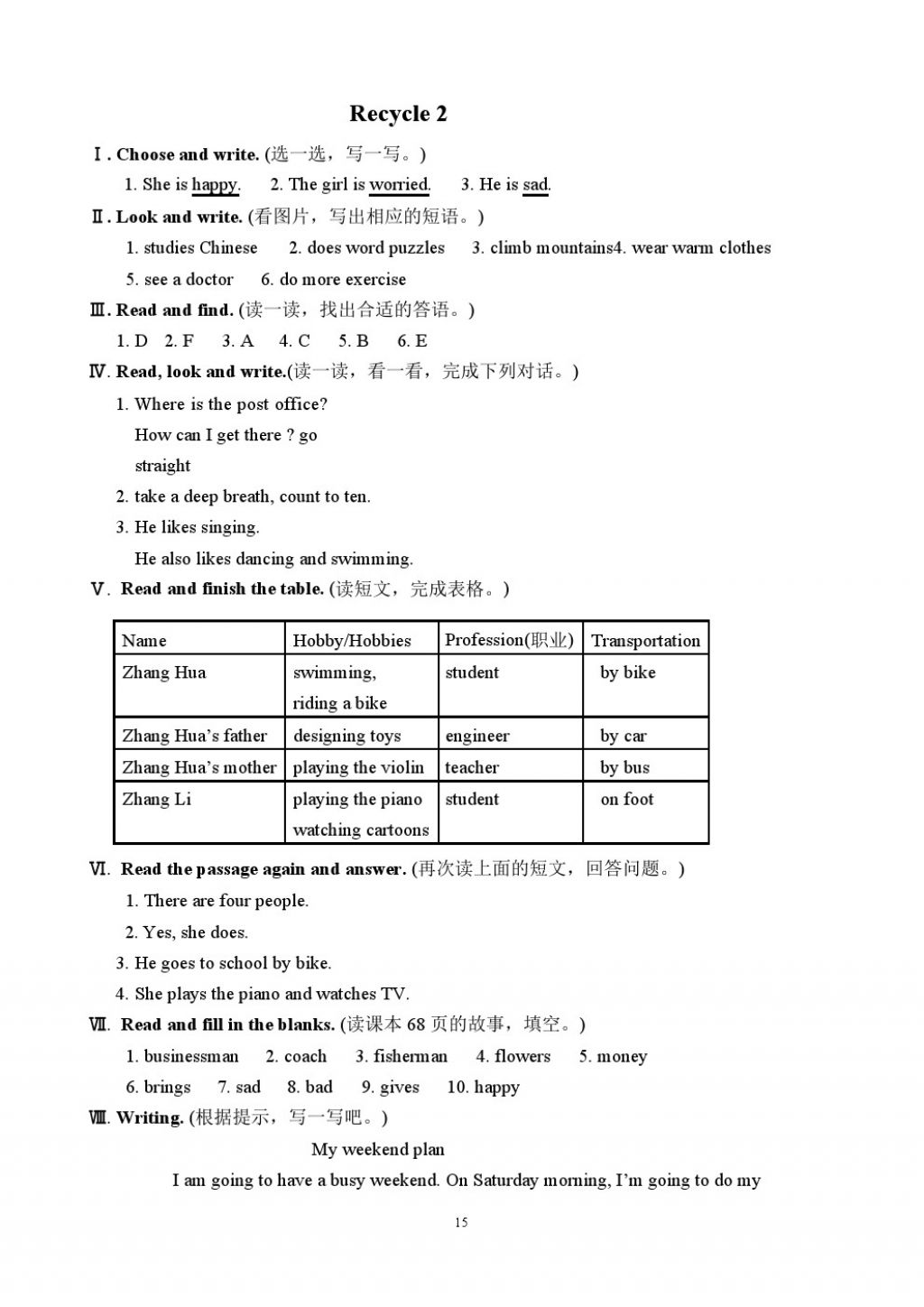 2017年配套練習冊六年級英語上冊人教版人民教育出版社 參考答案第14頁