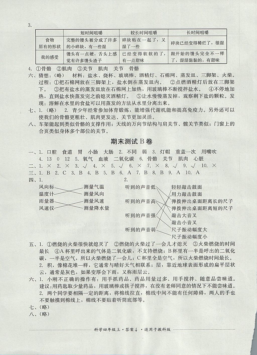 2017年單元測(cè)試四年級(jí)科學(xué)上冊(cè)教科版 參考答案第4頁(yè)