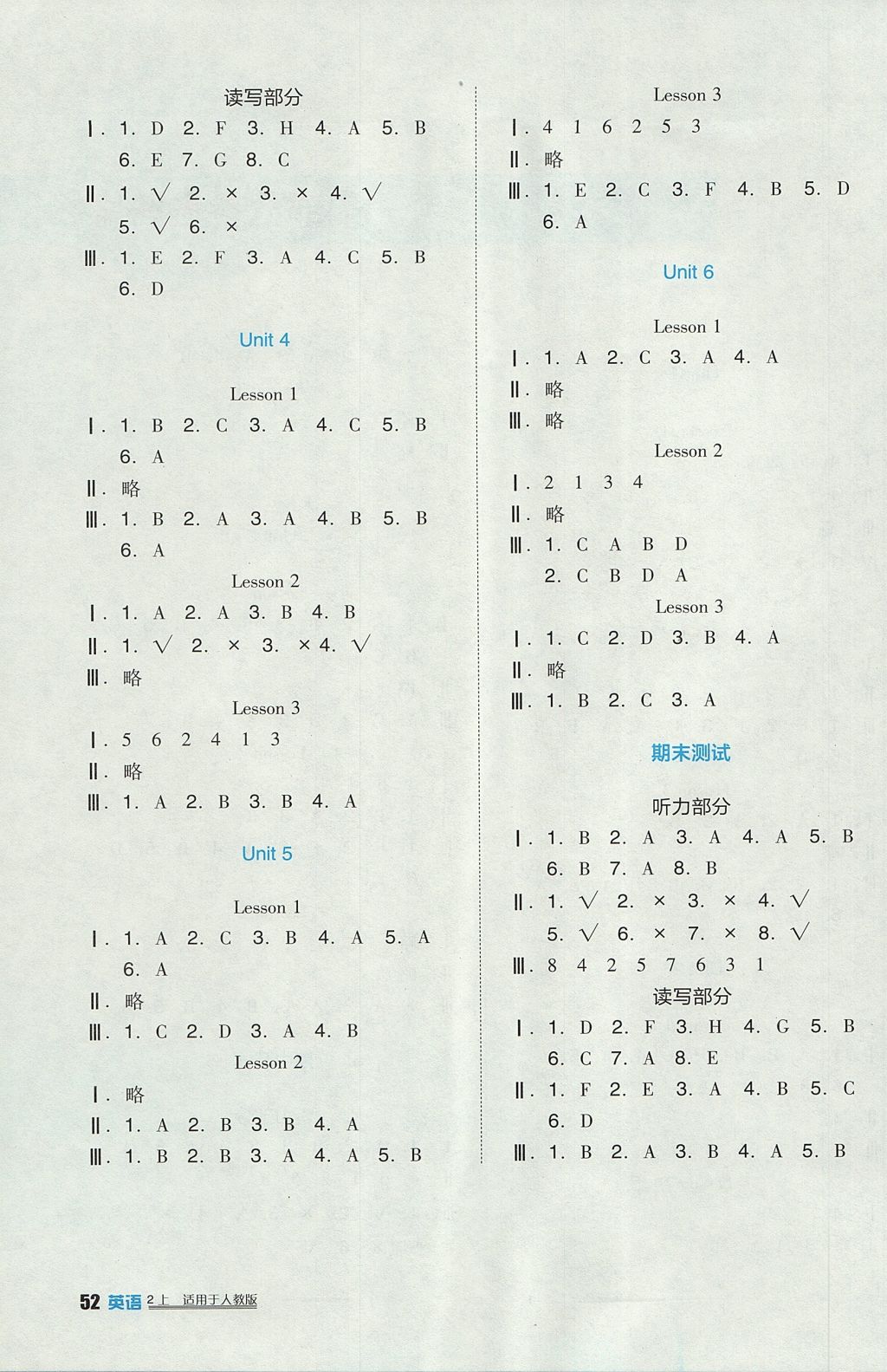 2017年小學(xué)生學(xué)習(xí)實(shí)踐園地二年級(jí)英語(yǔ)上冊(cè)一起人教新起點(diǎn) 參考答案第6頁(yè)