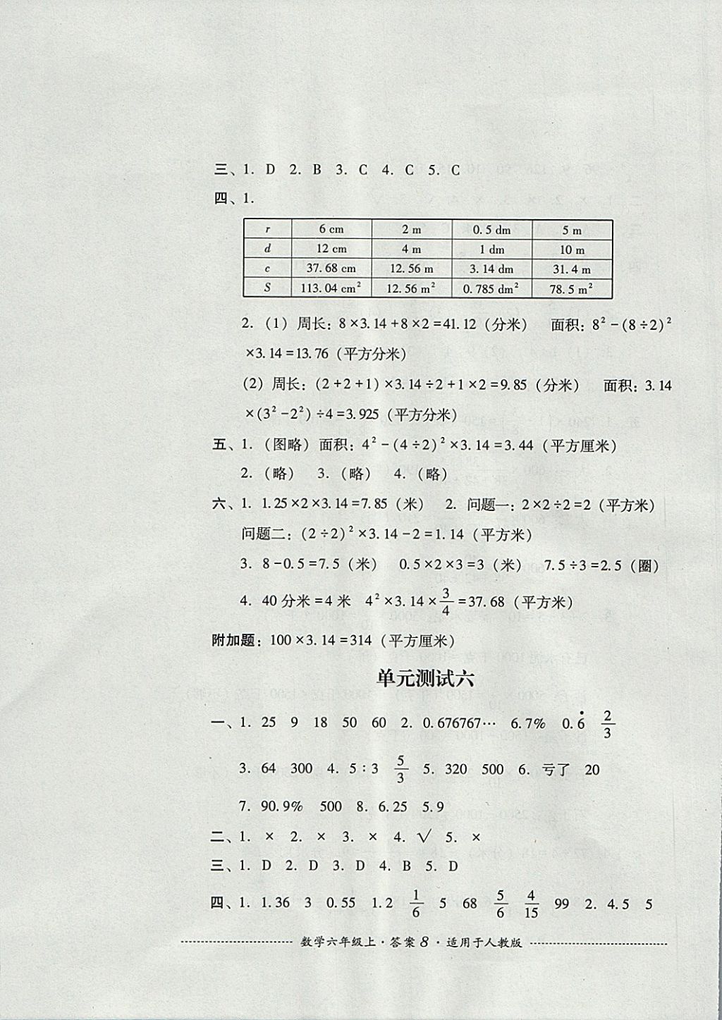 2017年單元測(cè)試六年級(jí)數(shù)學(xué)上冊(cè)人教版四川教育出版社 參考答案第8頁(yè)