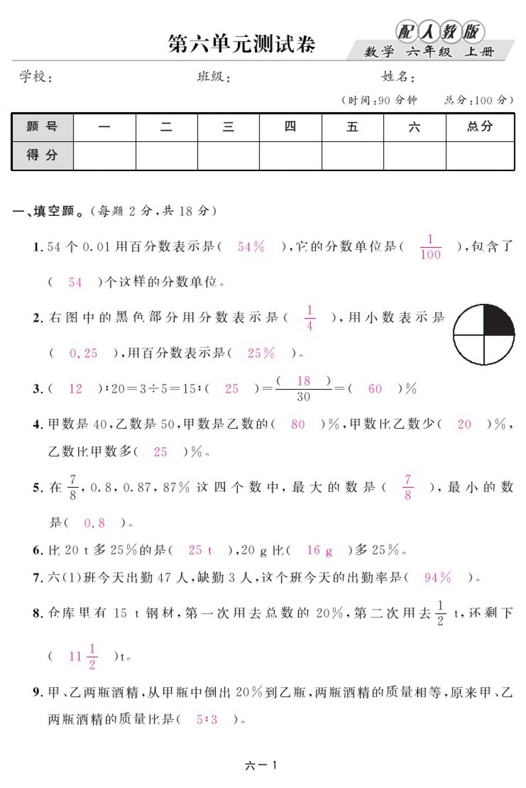 2017年領(lǐng)航新課標(biāo)練習(xí)冊(cè)六年級(jí)數(shù)學(xué)上冊(cè)人教版 參考答案第25頁