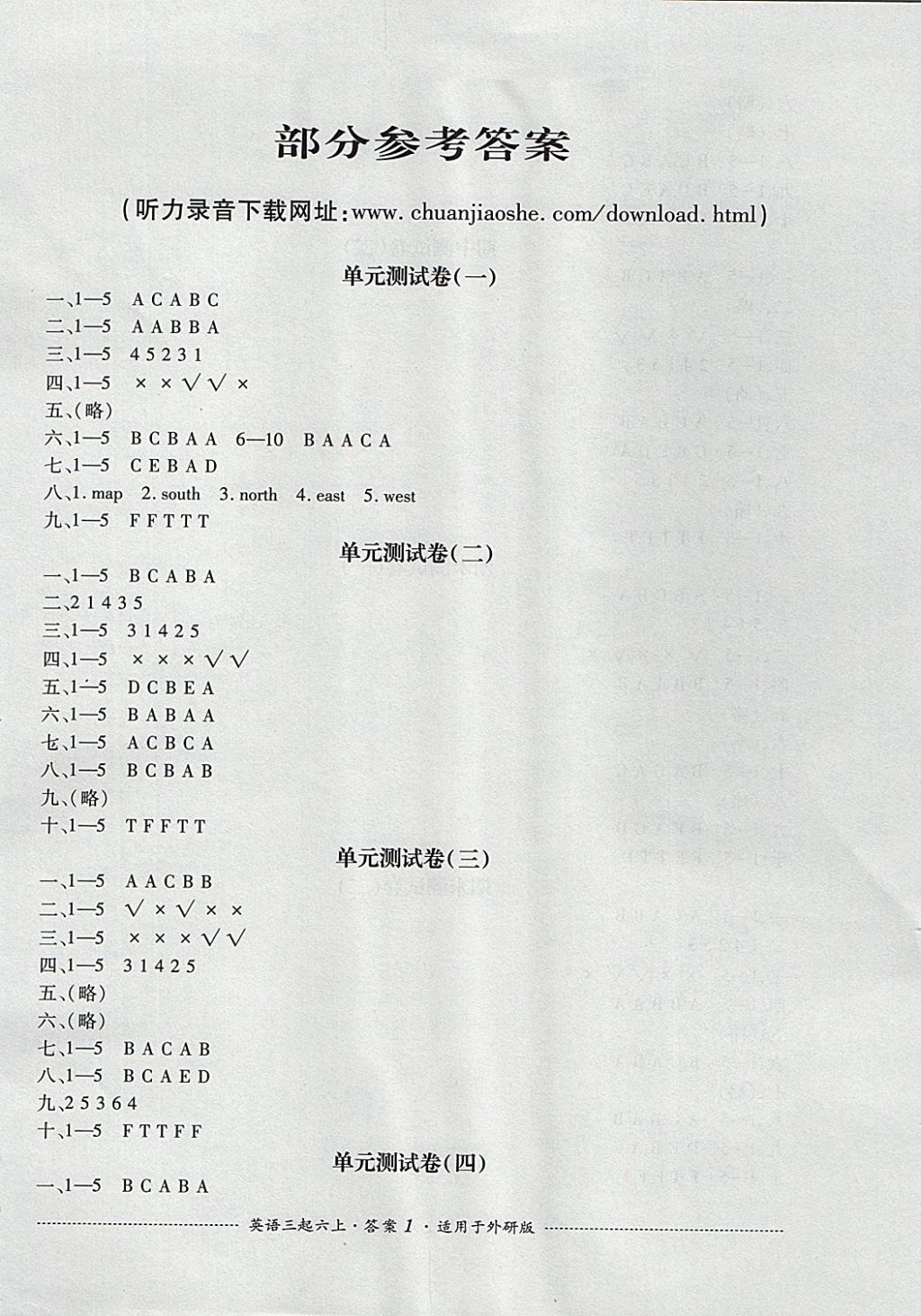 2017年单元测试六年级英语上册外研版三起四川教育出版社 参考答案第1页