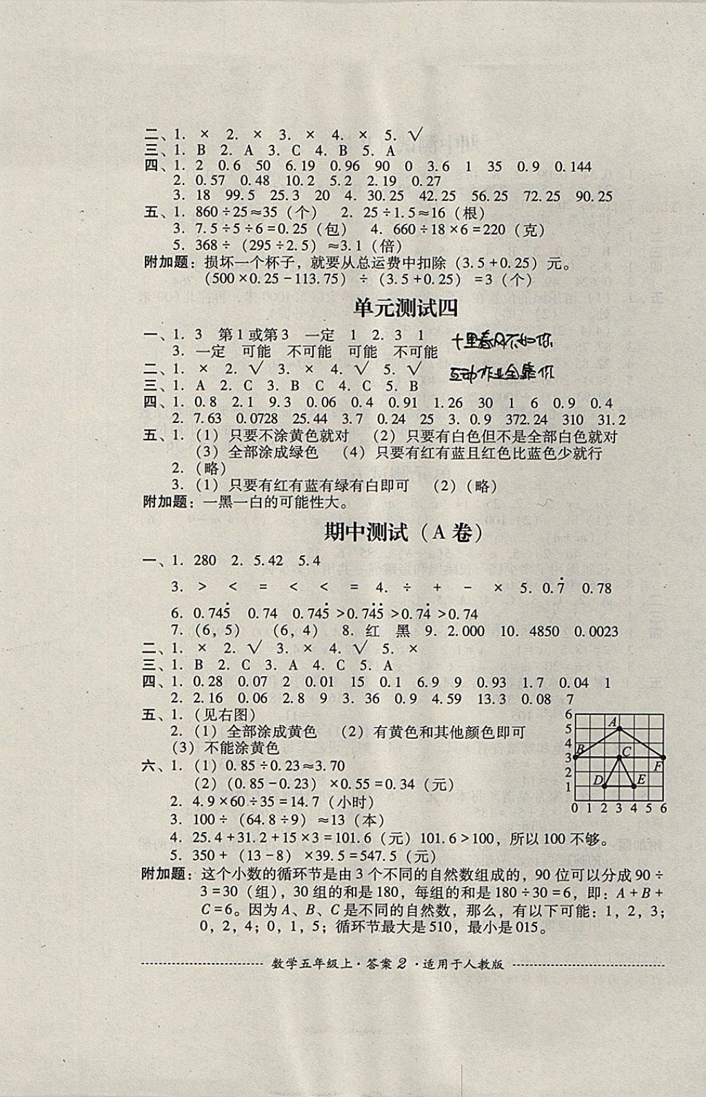 2017年單元測試五年級數(shù)學上冊人教版四川教育出版社 參考答案第2頁