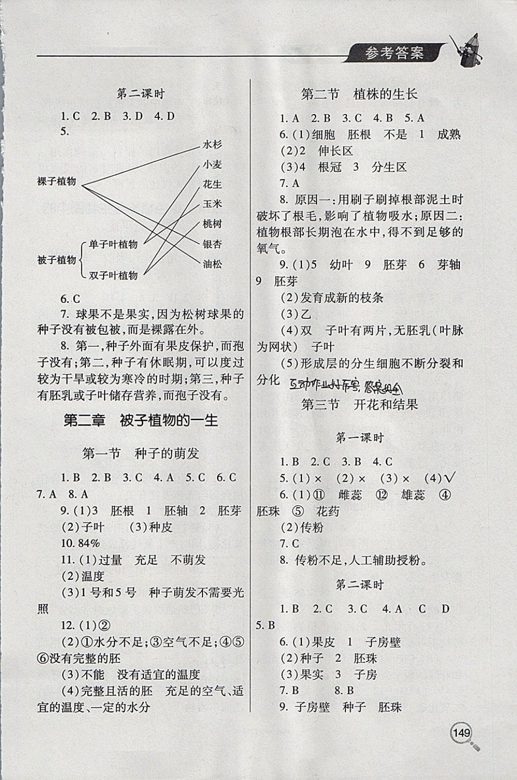 2017年新課堂同步學(xué)習(xí)與探究七年級生物上學(xué)期人教版 參考答案第5頁