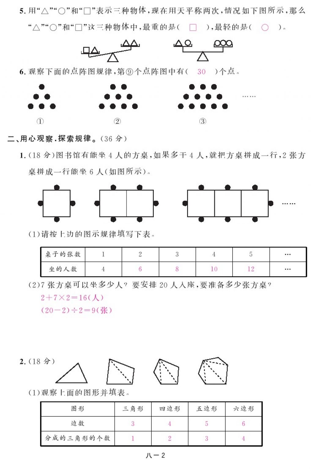 2017年領(lǐng)航新課標(biāo)練習(xí)冊六年級數(shù)學(xué)上冊人教版 參考答案第34頁