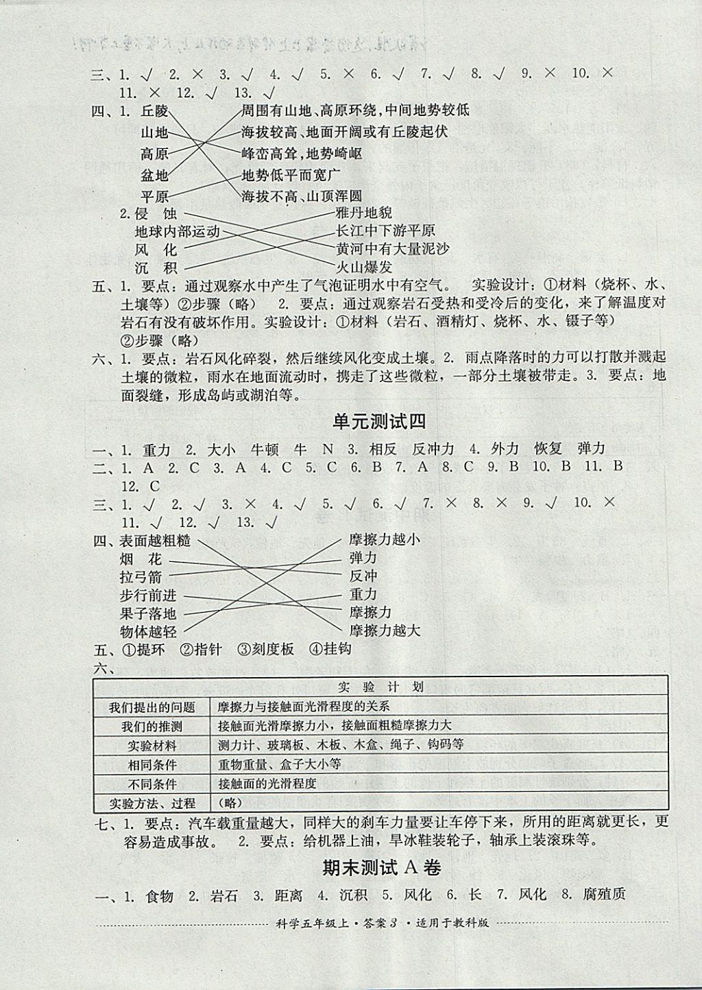 2017年单元测试五年级科学上册教科版 参考答案第3页