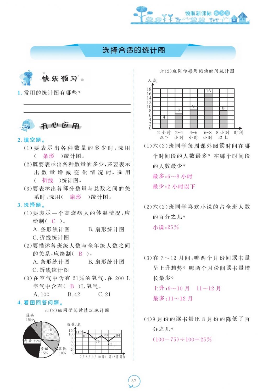 2017年領(lǐng)航新課標(biāo)練習(xí)冊(cè)六年級(jí)數(shù)學(xué)上冊(cè)人教版 參考答案第97頁