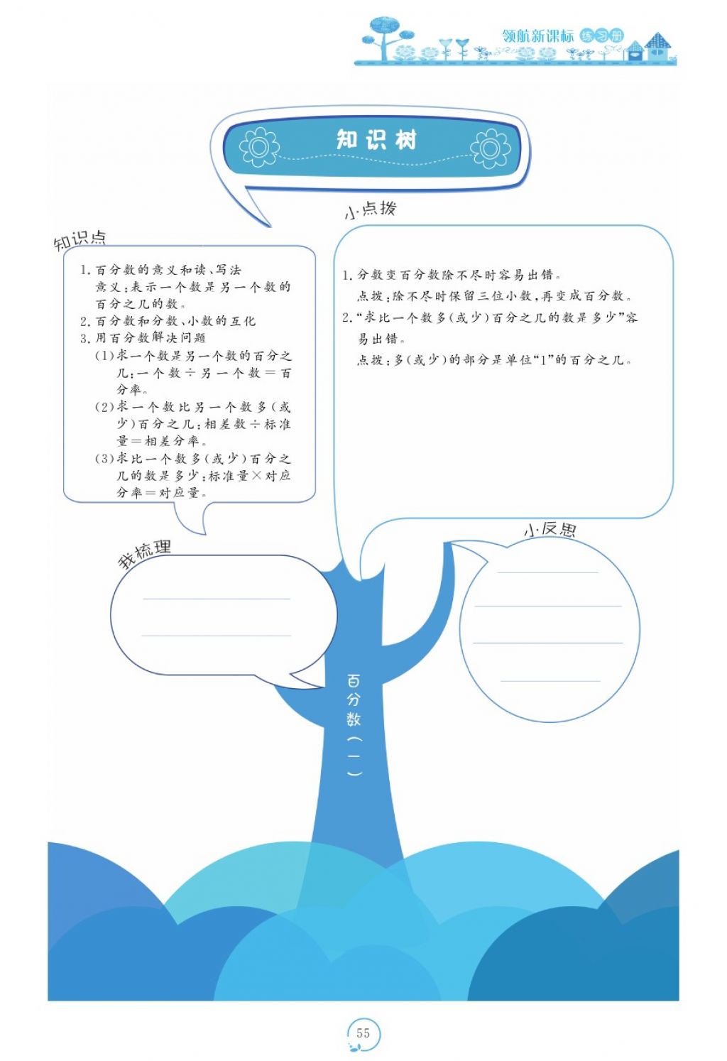 2017年領(lǐng)航新課標(biāo)練習(xí)冊六年級數(shù)學(xué)上冊人教版 參考答案第95頁