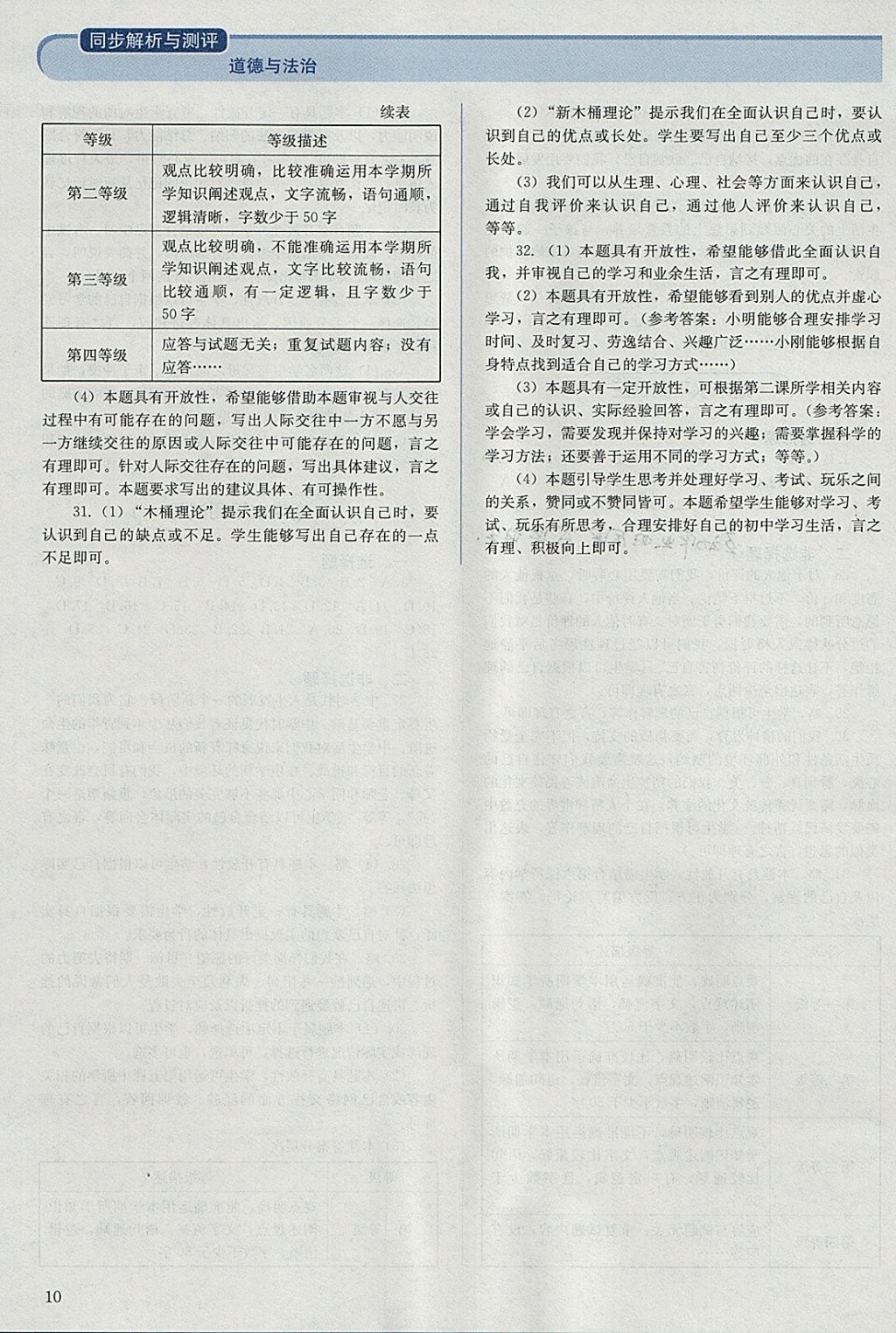 2017年人教金學典同步解析與測評七年級道德與法治上冊人教版 參考答案第10頁