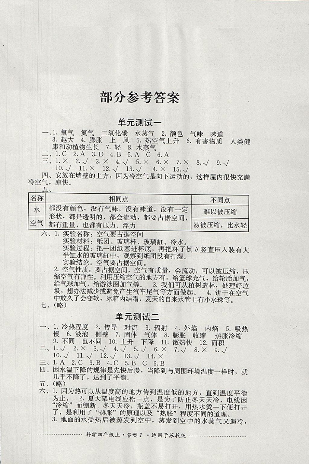 2017年單元測試四年級科學(xué)上冊蘇教版四川教育出版社 參考答案第1頁