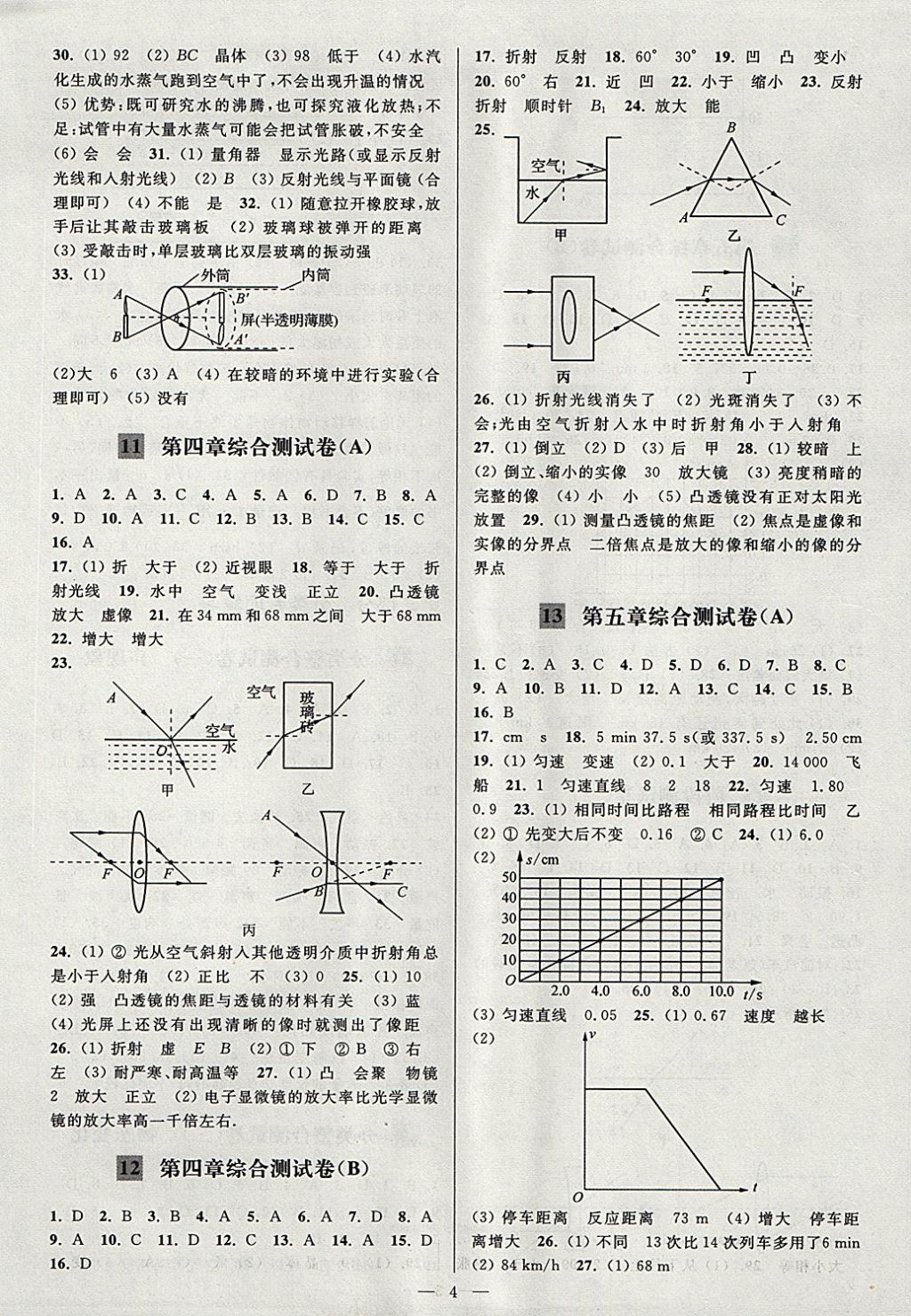 2017年亮点给力大试卷八年级物理上册江苏版 参考答案第4页