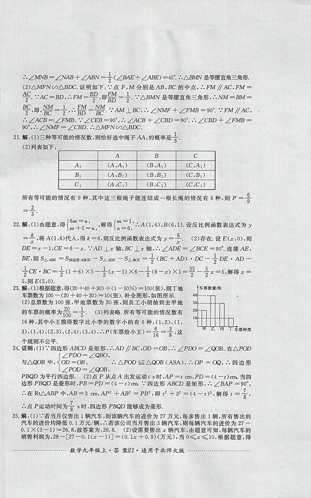 2017年單元測(cè)試九年級(jí)數(shù)學(xué)上冊(cè)北師大版四川教育出版社 參考答案第21頁(yè)