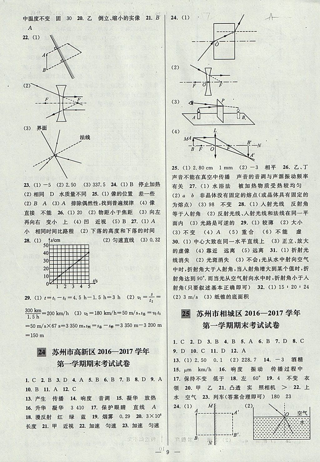 2017年亮点给力大试卷八年级物理上册江苏版 参考答案第9页