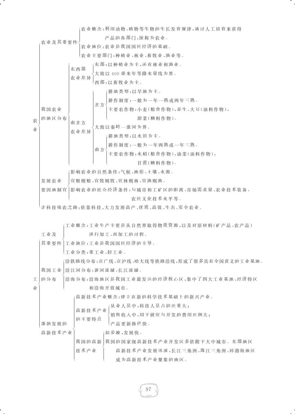 2017年領(lǐng)航新課標(biāo)練習(xí)冊(cè)八年級(jí)地理上冊(cè)人教版 參考答案第109頁(yè)