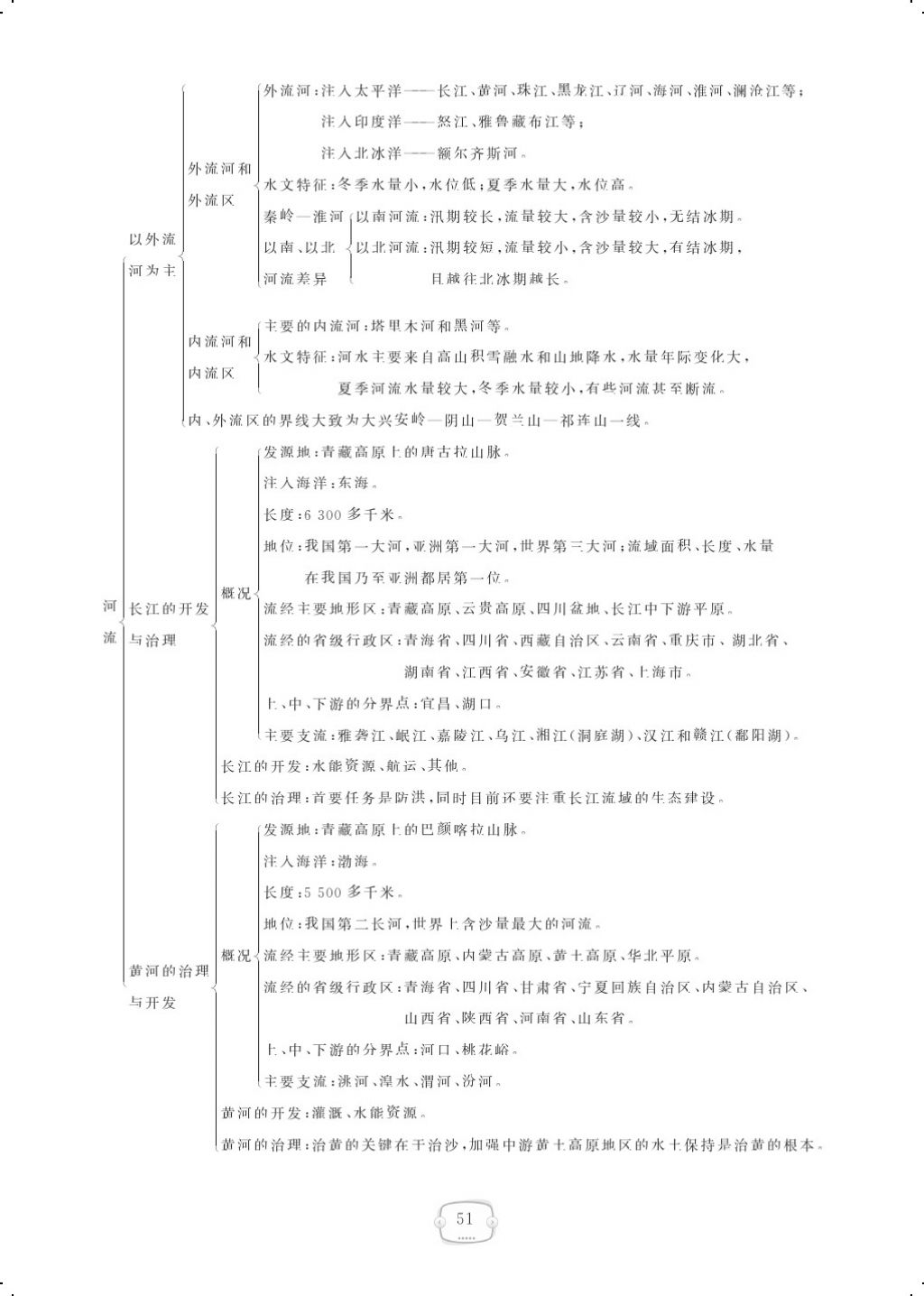 2017年領(lǐng)航新課標(biāo)練習(xí)冊(cè)八年級(jí)地理上冊(cè)人教版 參考答案第63頁(yè)