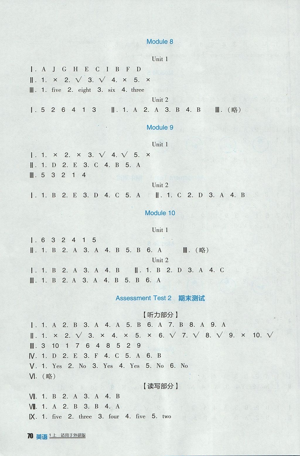 2017年小學生學習實踐園地一年級英語上冊外研版 參考答案第10頁