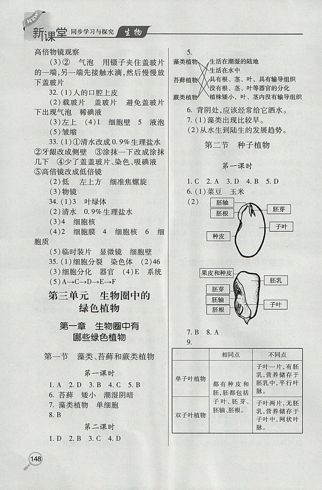 2017年新課堂同步學習與探究七年級生物上學期人教版 參考答案第4頁