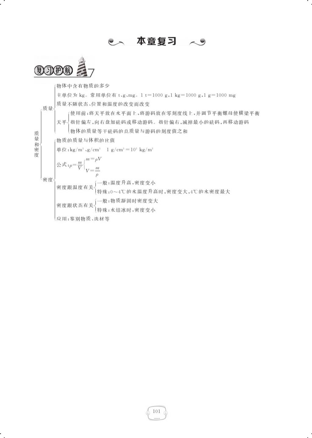 2017年領(lǐng)航新課標練習(xí)冊八年級物理上冊人教版 參考答案第119頁