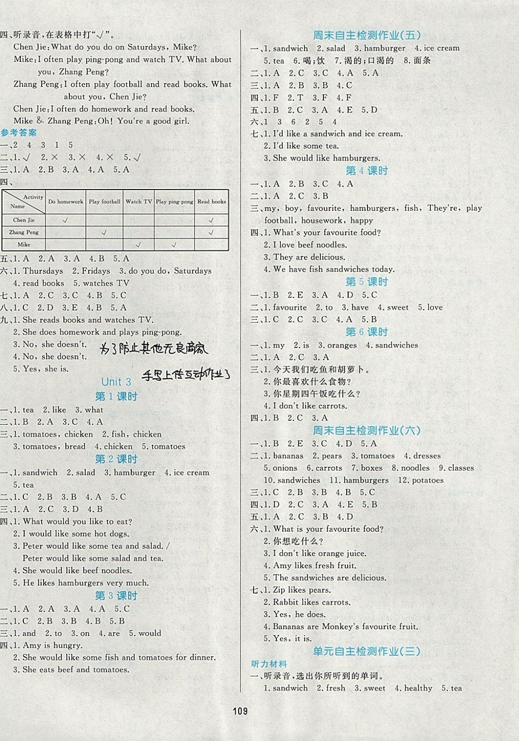 2017年黃岡名師天天練五年級英語上冊人教PEP版 參考答案第3頁