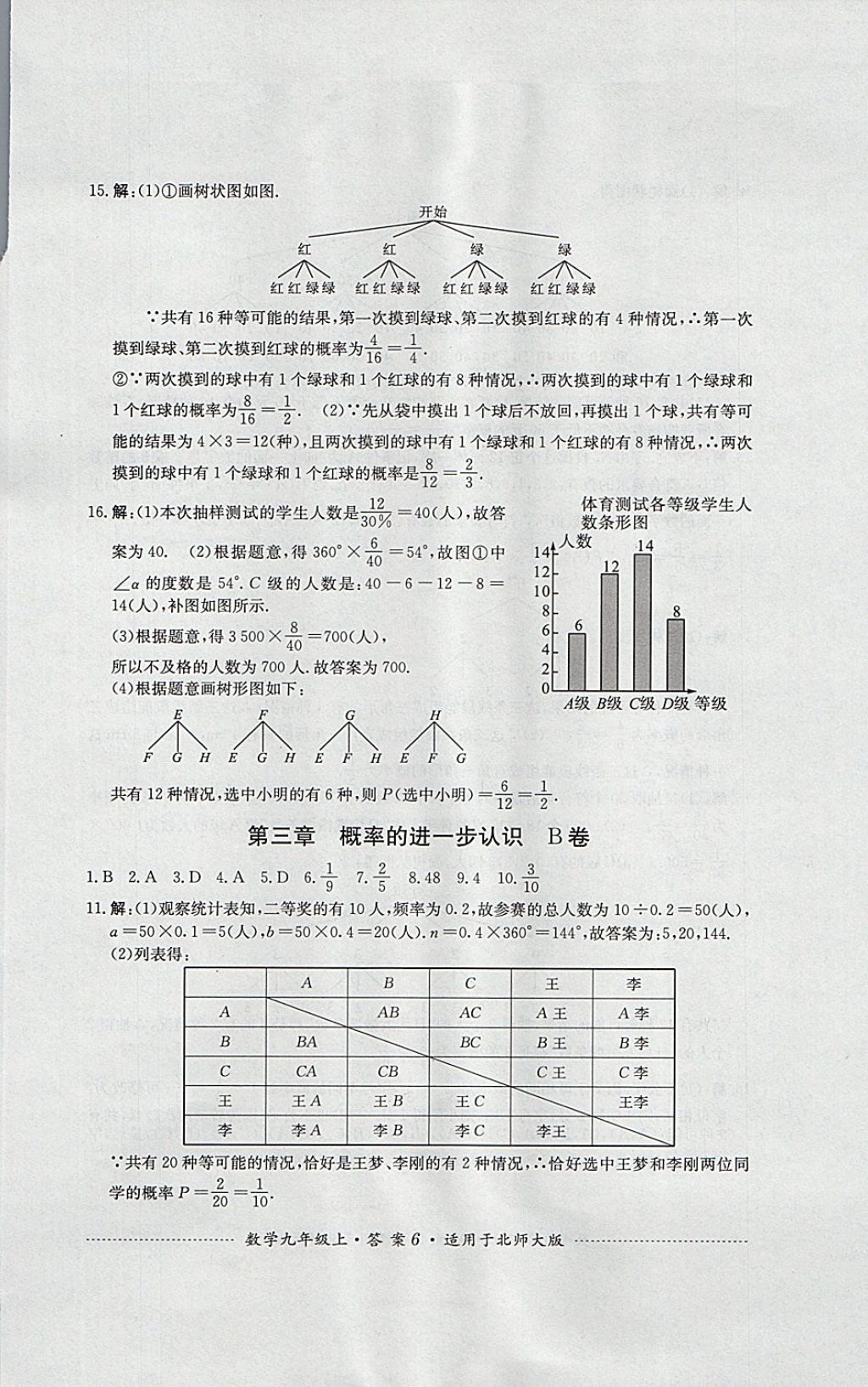 2017年單元測(cè)試九年級(jí)數(shù)學(xué)上冊(cè)北師大版四川教育出版社 參考答案第6頁(yè)