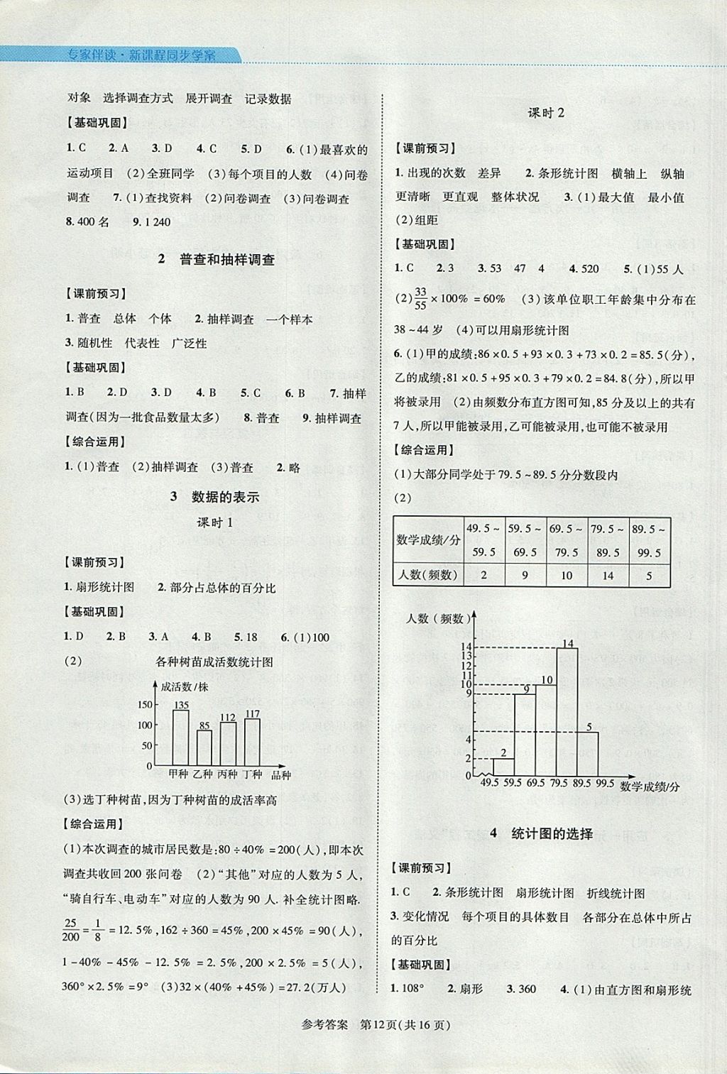 2017年新課程同步學(xué)案七年級(jí)數(shù)學(xué)上冊(cè)北師大版 參考答案第12頁(yè)